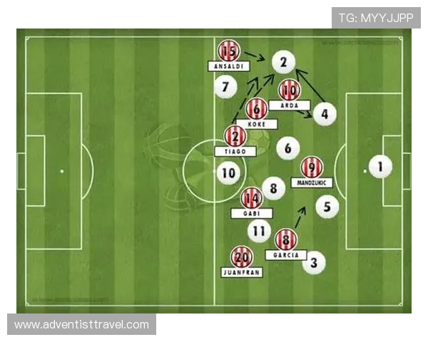 西蒙尼战术弱点 西蒙尼战术弱点