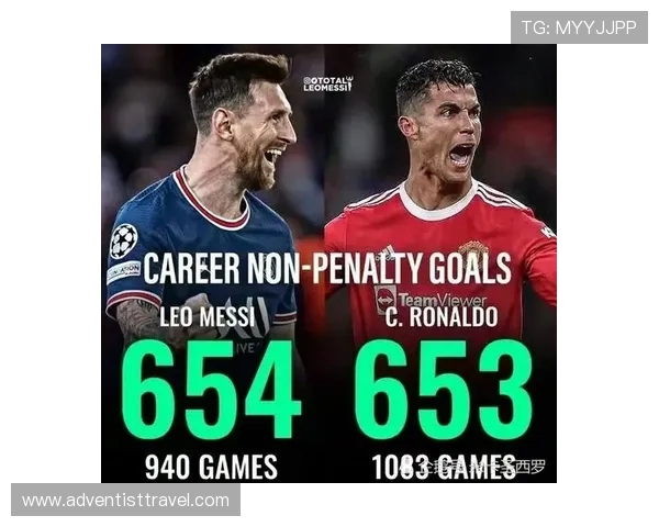 梅西点球数量是否被高估？数据与比赛影响力分析