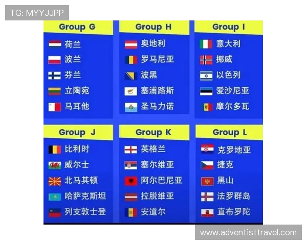 2026世界杯L组积分榜最新排名预测
