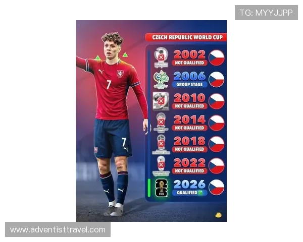 捷克队2026世界杯小组突围关键战 东欧铁骑能否再现黑马本色